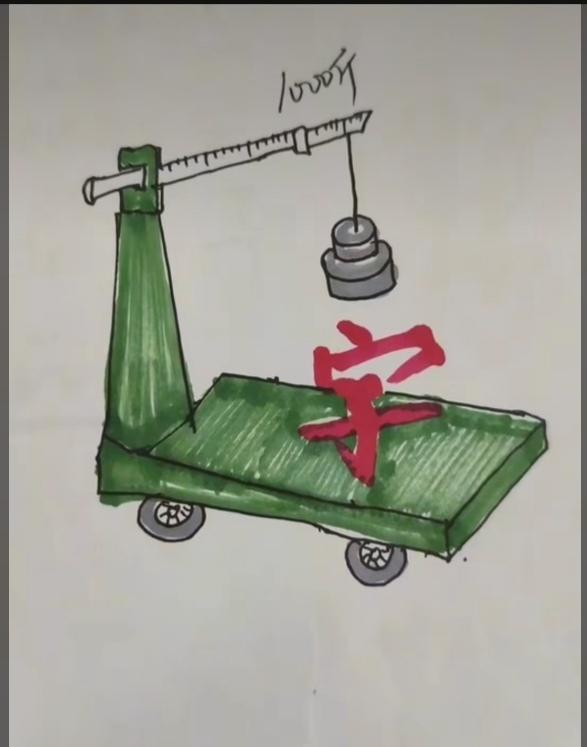 〔看图猜成语〕
图中谐音猜成语；
画面磅秤称个字；
正好显示一千斤；
简单成语你