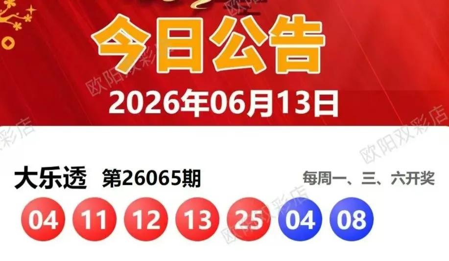 分区走势图