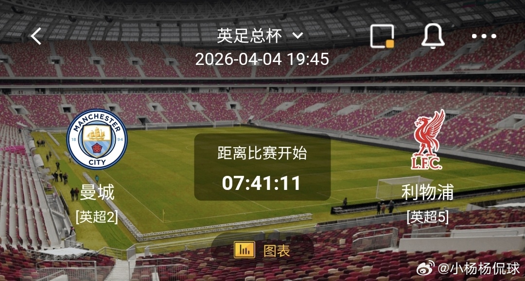 曼城 VS 利物浦 一、曼城 有利情报- 曼城近10场正赛多达9场比赛半场有得失