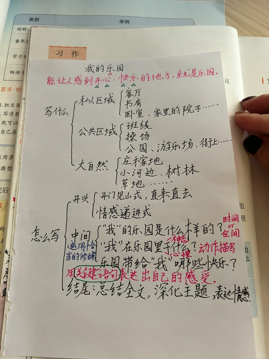 四下语文备课 习作《我的乐园》