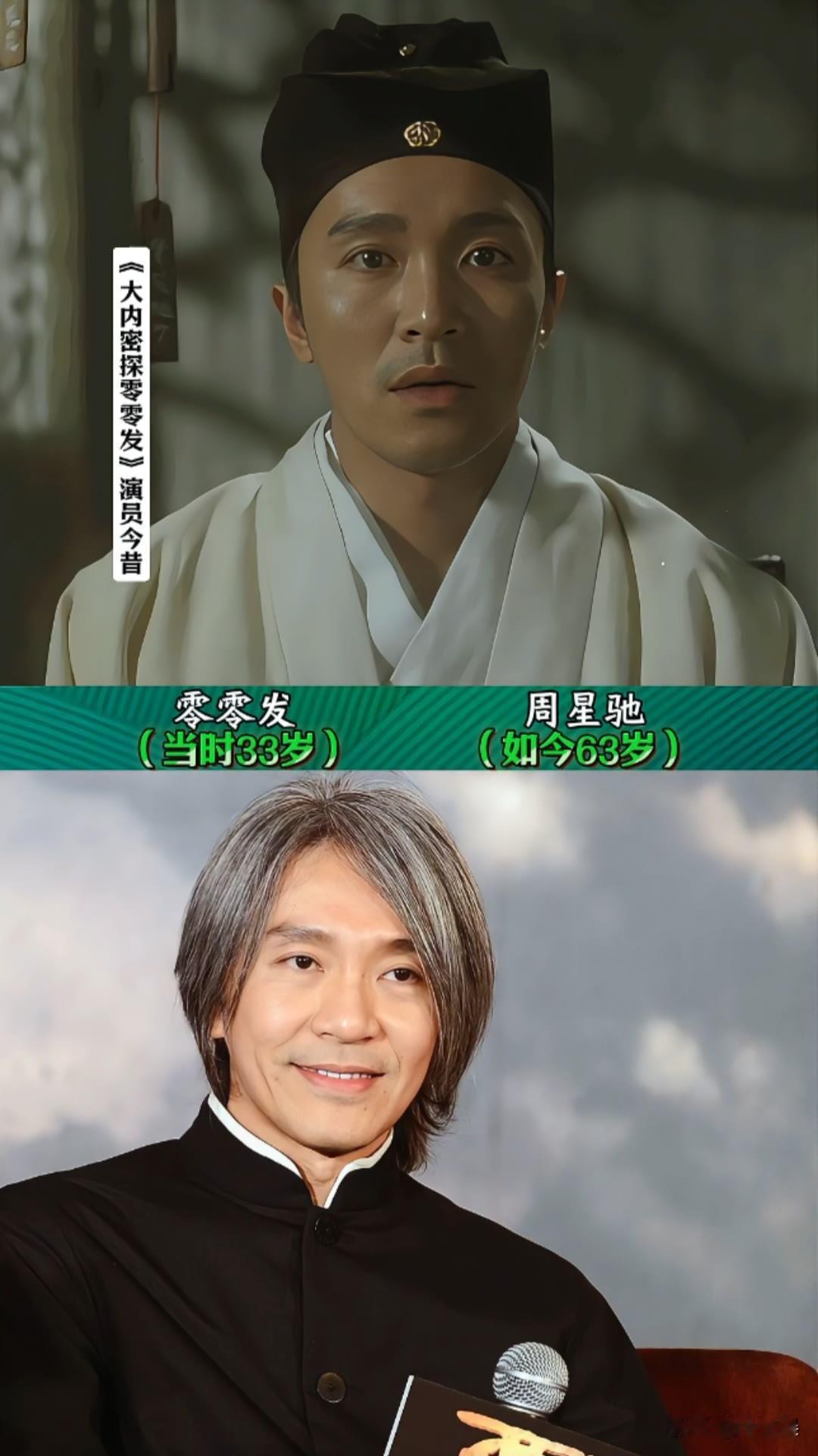 13位“大内密探零零发”演员 今昔对比