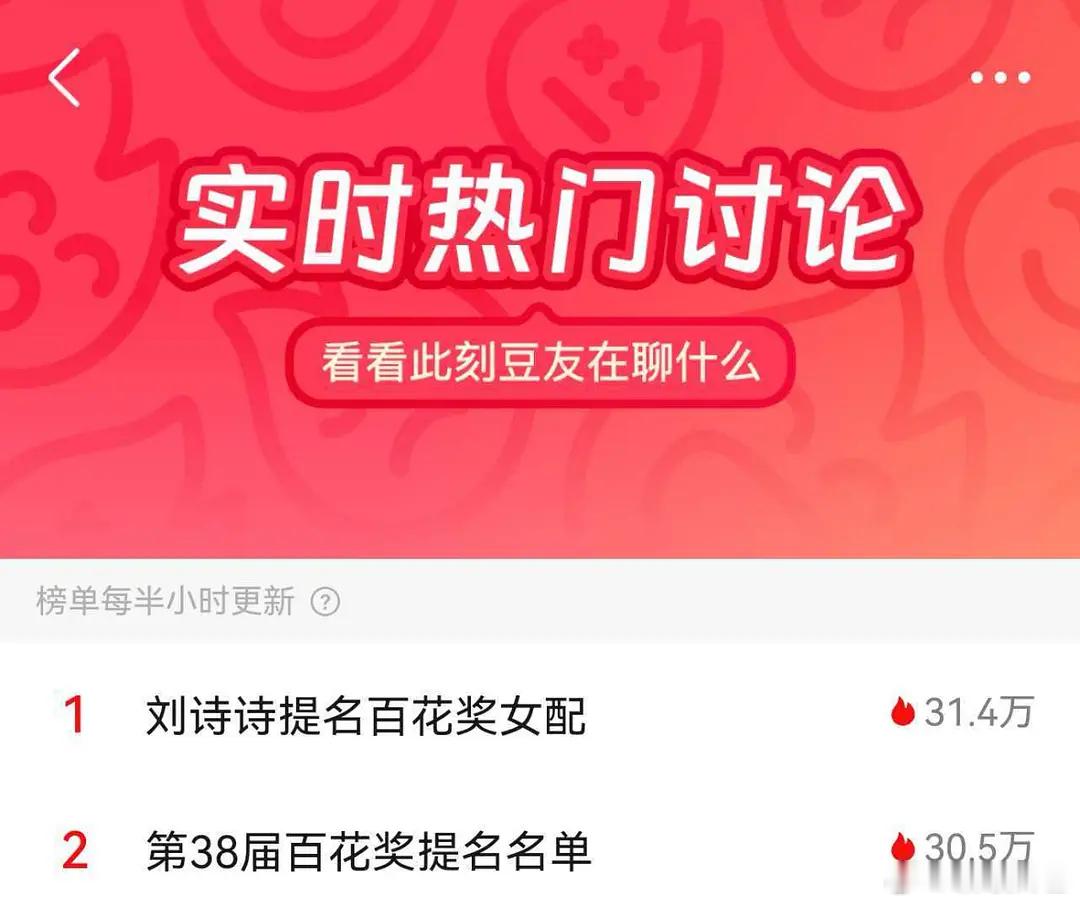 刘诗诗百花奖最佳女配呼声蛮高的，豆瓣热榜第一了 