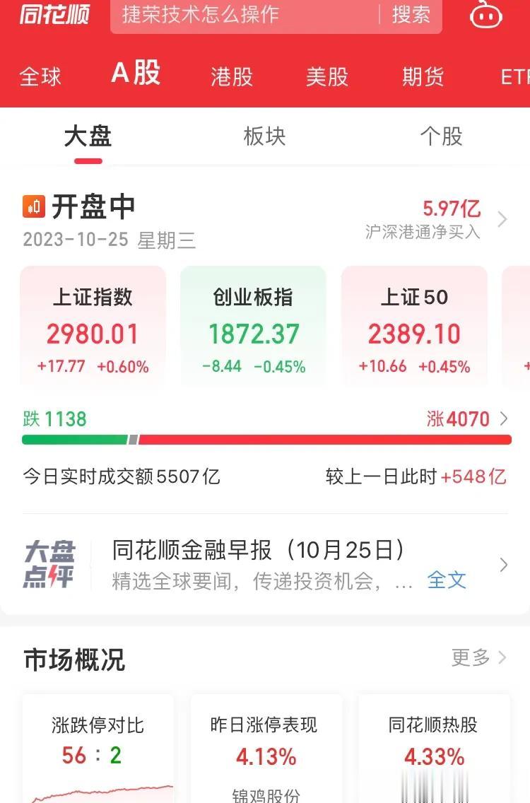 今天的上涨说明不了什么，不是反转，只是反抽罢了，拖延了继续探底的时间。

今天大