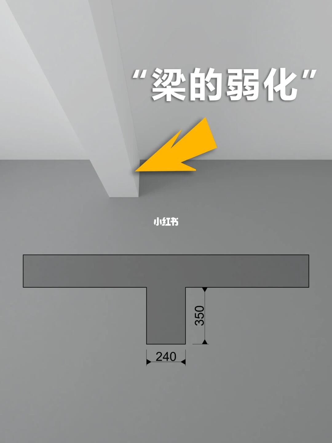 顶上的梁太突兀了怎么处理