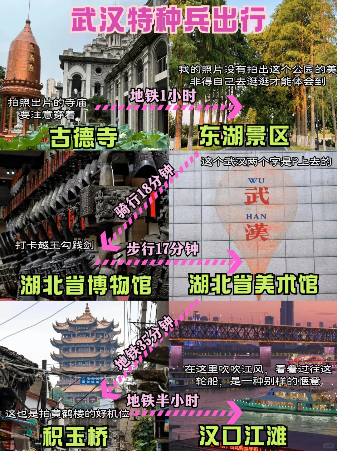 这就是武汉旅游的现状...3日游劝退😂😂
来武汉玩的人真滴多，作为特种兵👍...