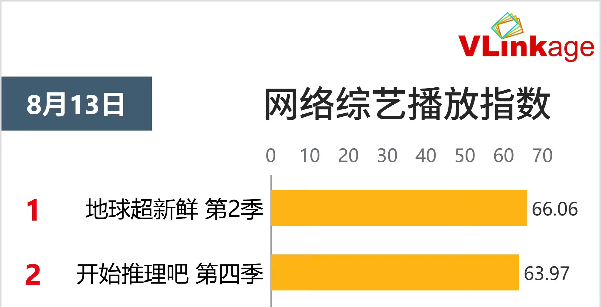刘宇宁伟大宇宁宇宁没你不行！刘宇宁﻿