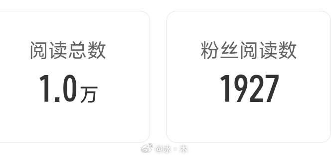 阅读量也能卡上927哈哈哈 ​​​