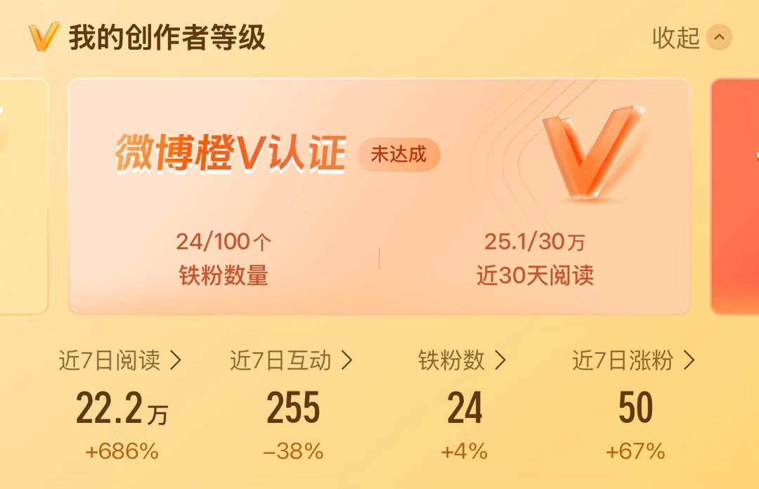 养吗。。感觉很轻松但我有精力没