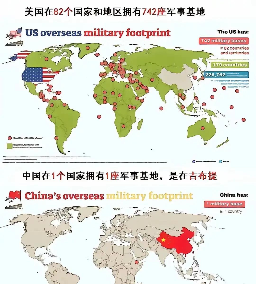 果不其然。
 
多家公开来源突然发布了全球美军驻军分布图。
 
这张图把争论拉回