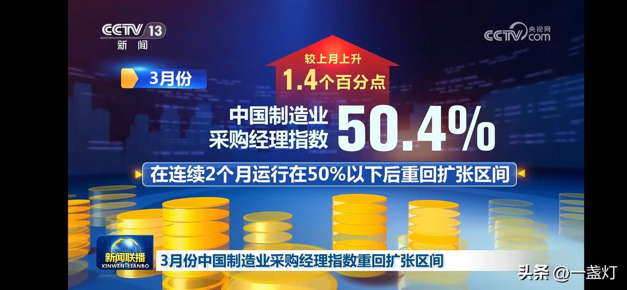 中国制造业采购经理指数回暖，市场信心回升！