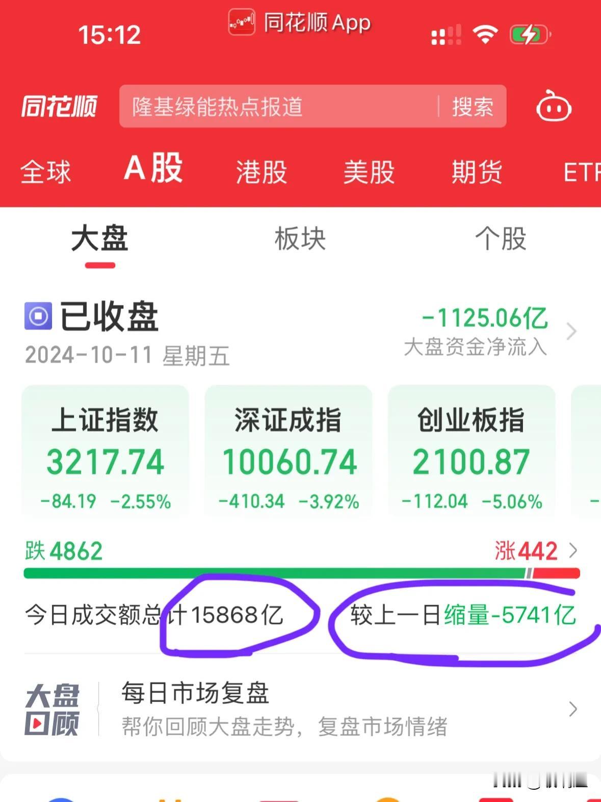 还有谁的幻想没有破灭吗？谁能想到一场美丽的梦幻醒来，却遭遇现实的噩梦？连续几天遭