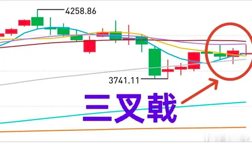 A股：大盘似乎被一双无形的大手“控制”了，谁能做到如此“精准”控盘？8月18日高