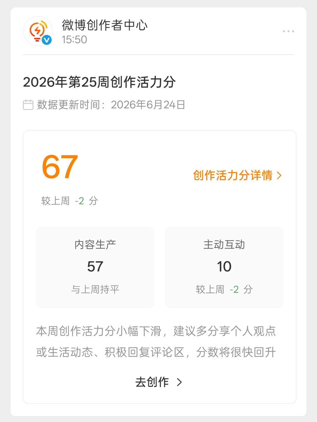v指数一直在上升，而创作活力分一直在下降，搞不懂这个大眼创作活力分到底应该怎么升