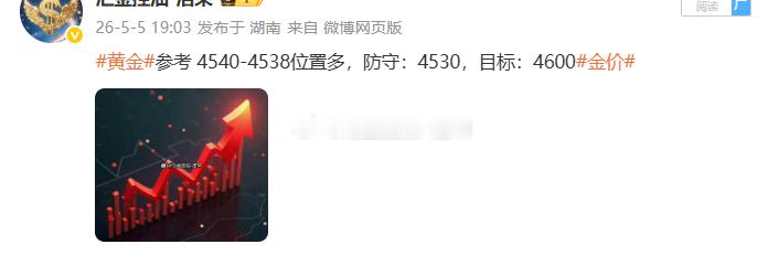 黄金4540位置多，行情上涨至4772位置，多单止盈320个点，三百点利润落袋为