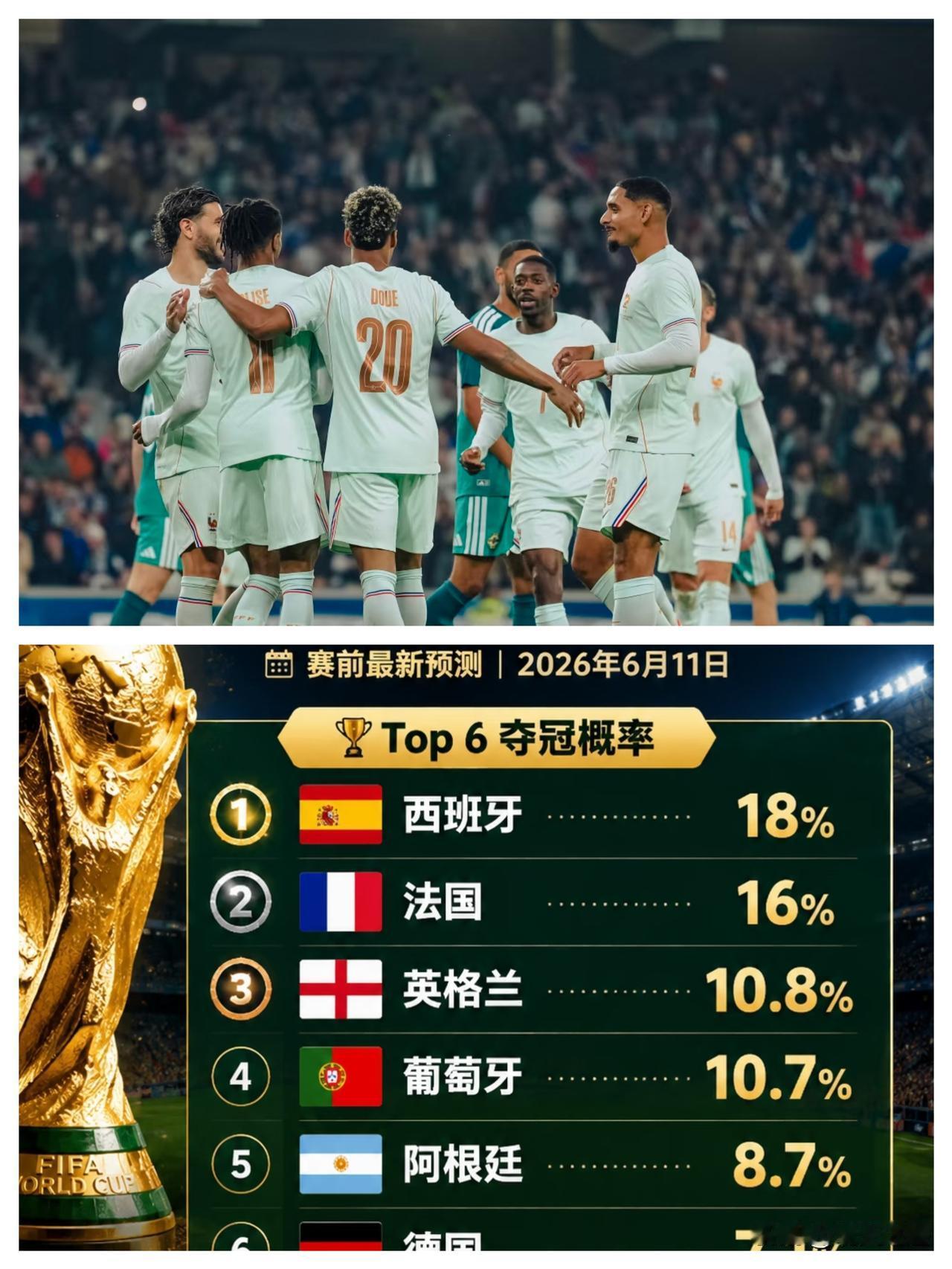 别再纠结冠军该归阿根廷还是法国，很多人只盯着比分，却没看懂两种足球的胜负逻辑。卡