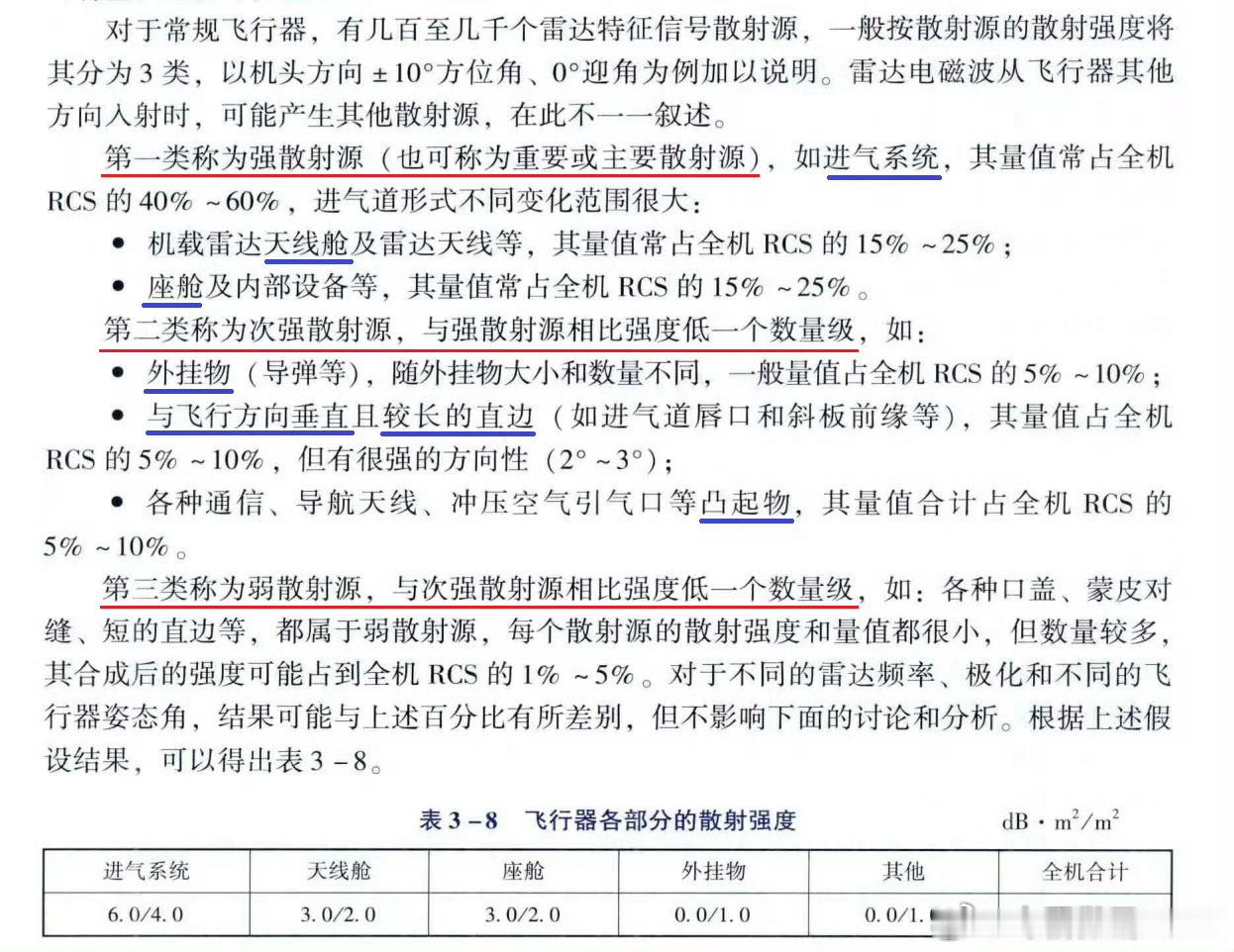 全球武器装备盘点每天认识一件兵器 关于隐形机的前缘襟翼的缝隙需要特殊处理➡️图1