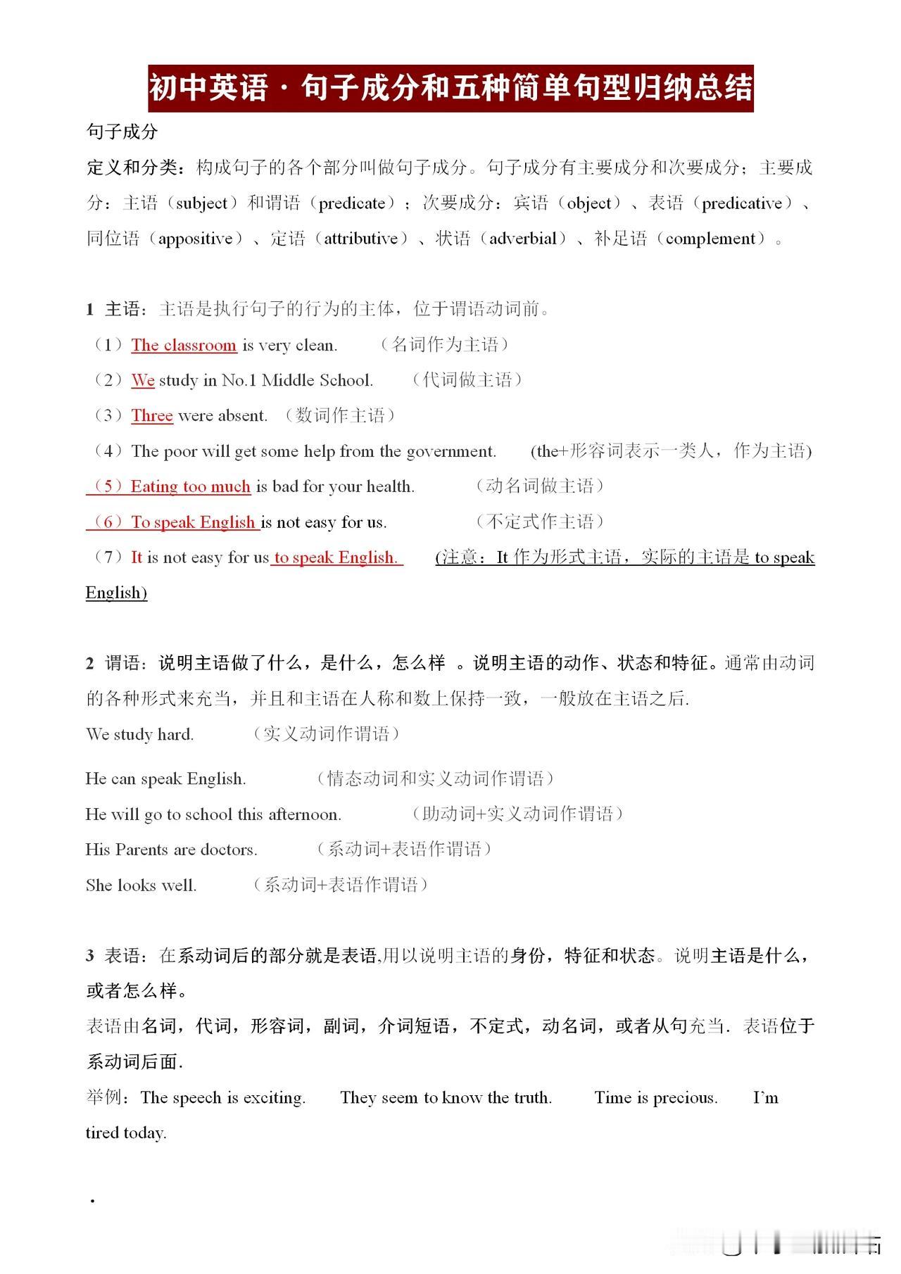 初中英语句子成分和5种简单句型结构，这些吃不透，语法很难学懂！
初中英语句子成分