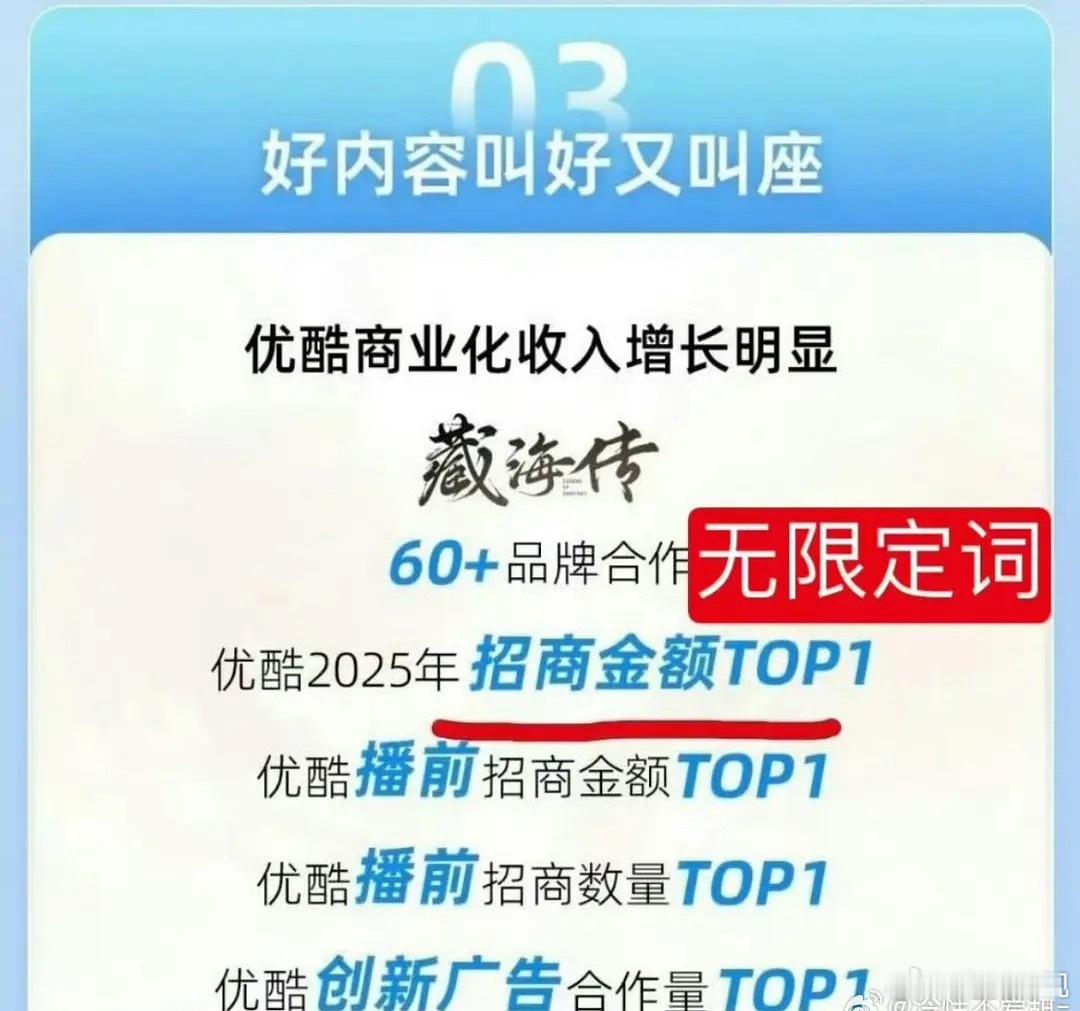 藏海传2025年招商金额第一，这含金量不用多说了吧