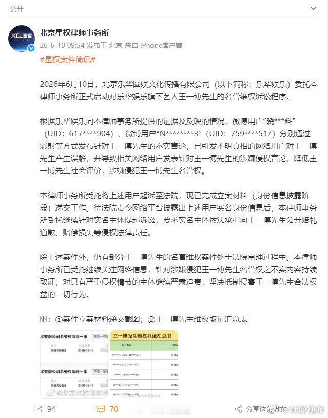 【乐华起诉侵权王一博用户】王一博名誉维权案提交立案 6月10日，发文：2026年