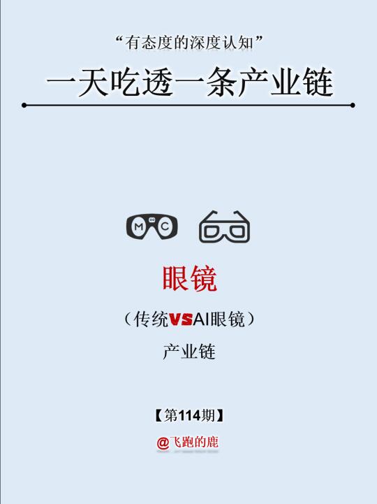 一天吃透一条产业链：NO.114 眼镜