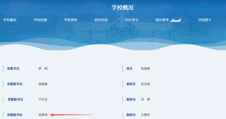 985高校，领导班子调整！