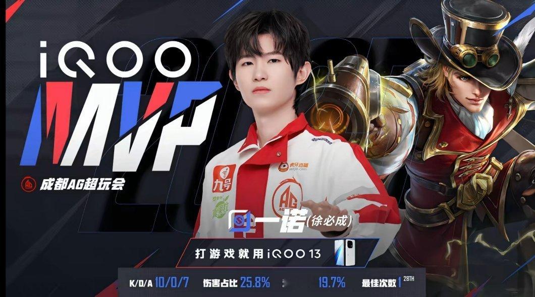一诺马克MVP 一诺马克MVP！ 
