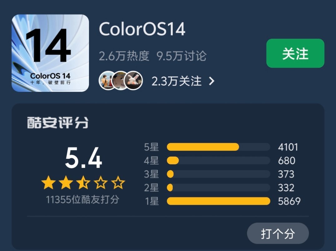 逛酷安突然看到之前的ColorOS 14只有5.4分，而现在的ColorOS 1
