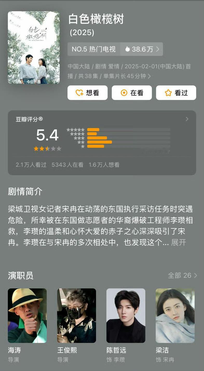 白色橄榄树开分5.4，高了低了？ 