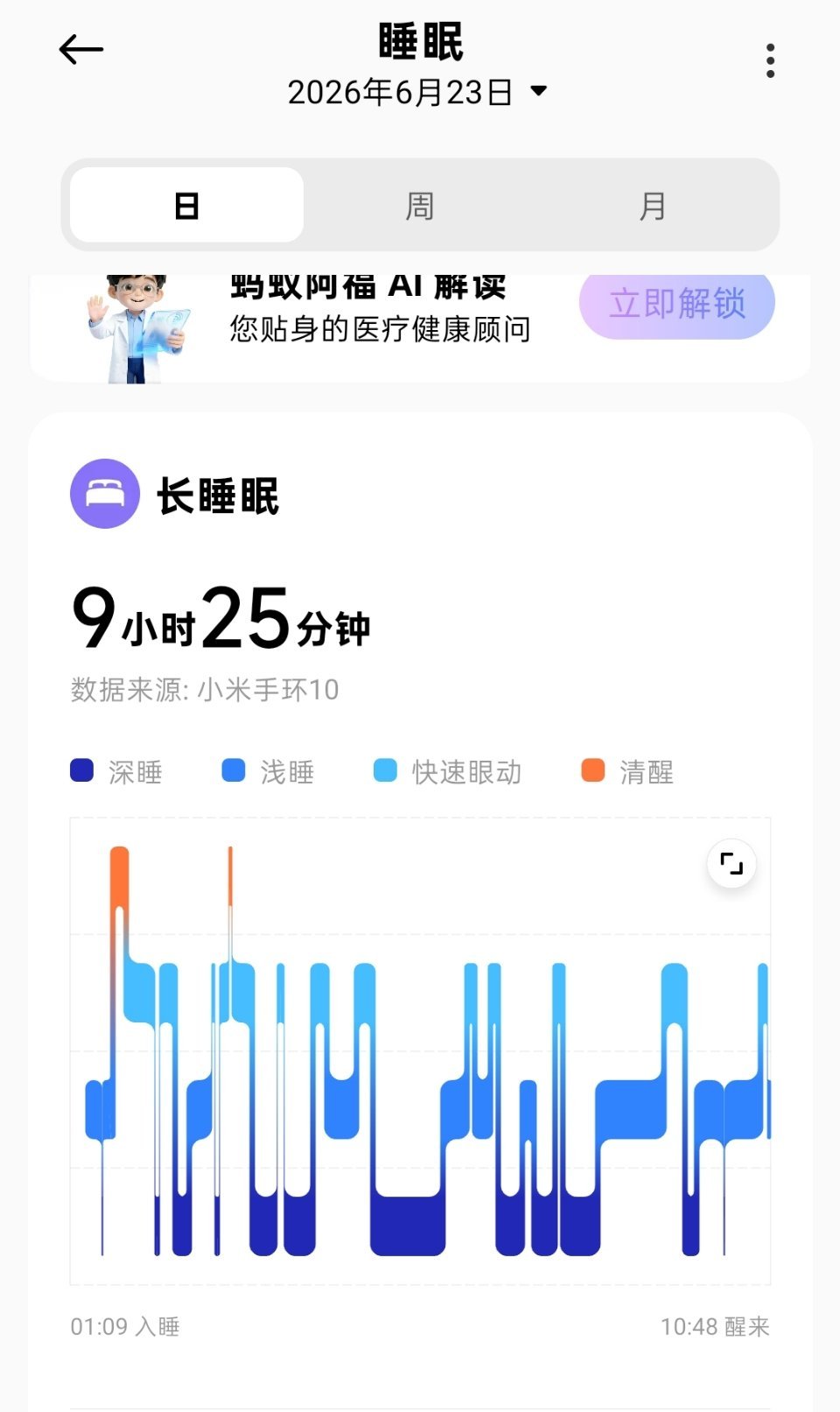 睡得不好 