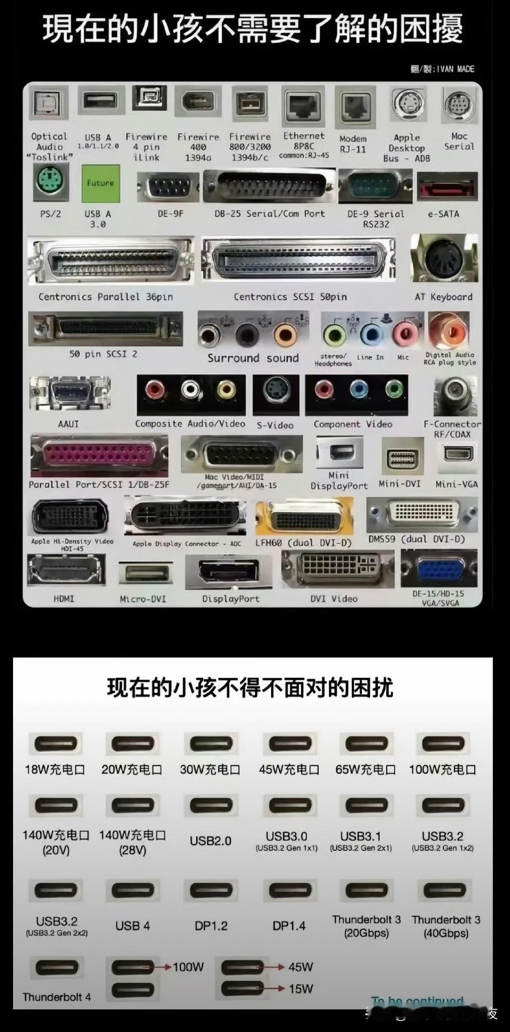 统一接口真的是好事情[捂脸]