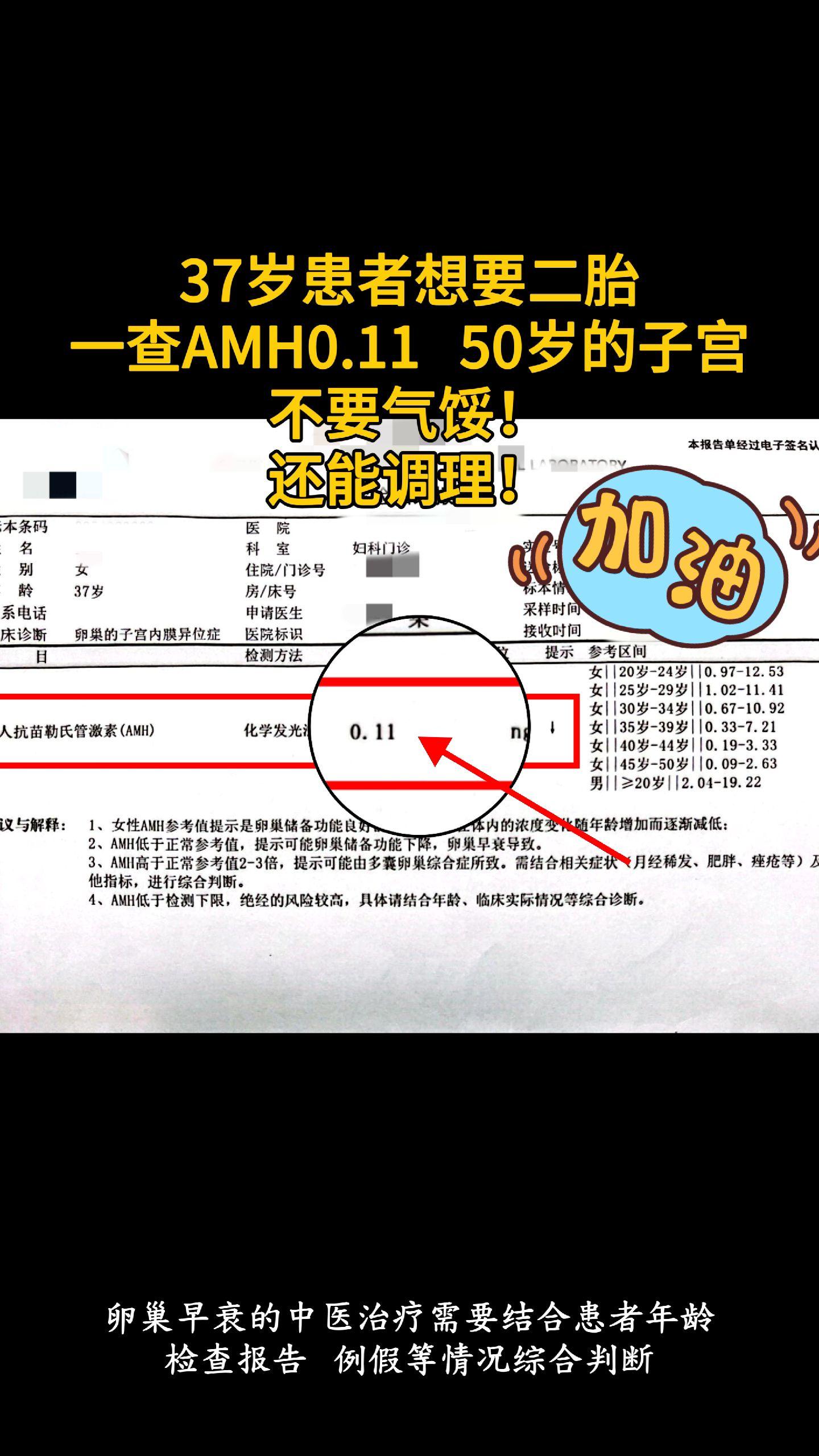 卵巢早衰  37岁想怀孕。别放弃，我会给你帮助！