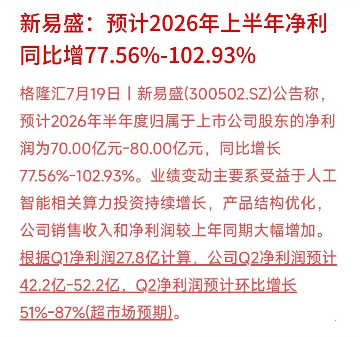 今天新易盛这份超预期的中报，绝对能给你吃下一颗“定心丸”。数据显示，公司今年二季