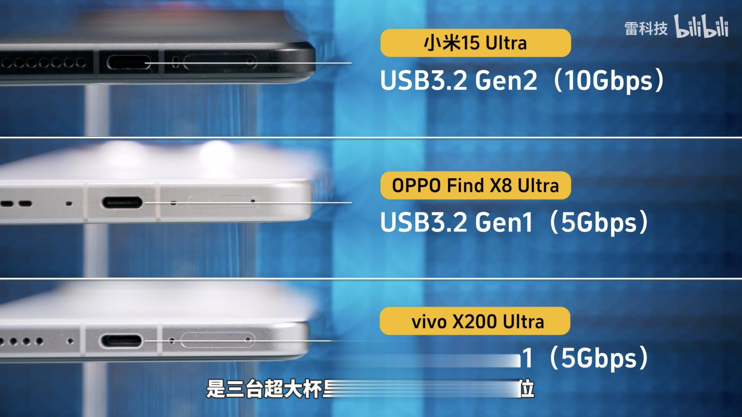 三款超大杯“隐藏配置”PK：OPPO手感强，vivo观感佳，小米最扎实