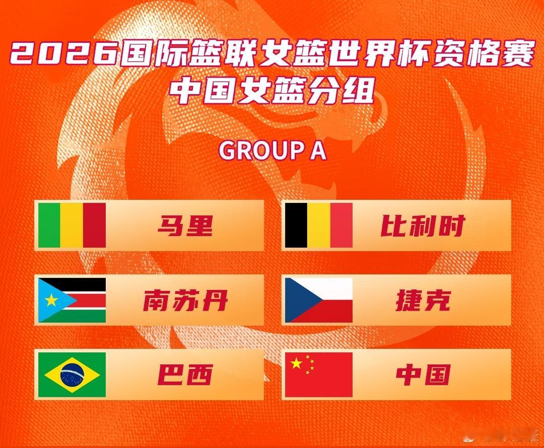 2026国际篮联女篮世界杯资格赛抽签结果揭晓，中国女篮与马里、南苏丹、巴西、比利