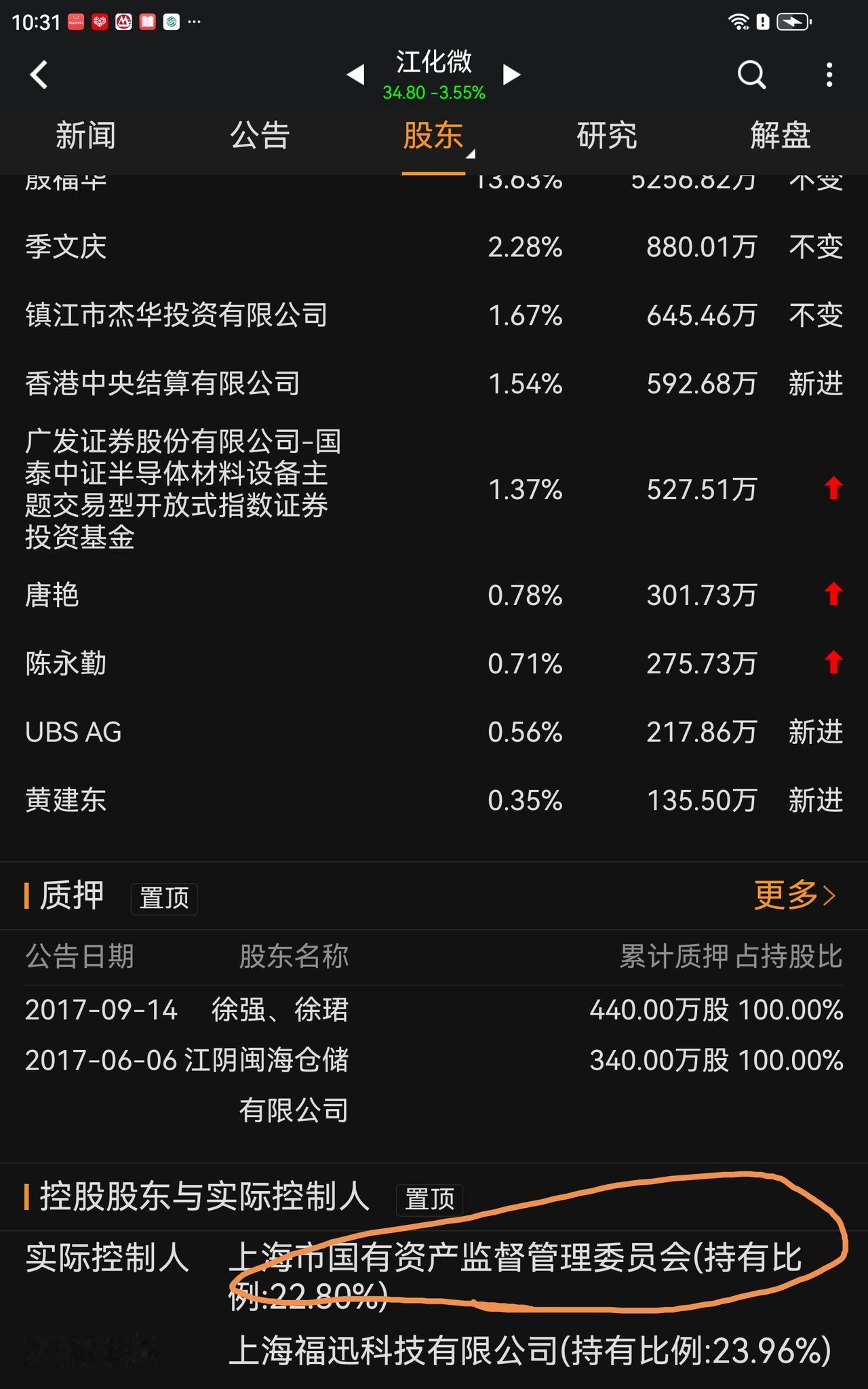 我也发现了，而且早已发现了，笫一次发现是江海股份，那时是2025年2月份，这个股