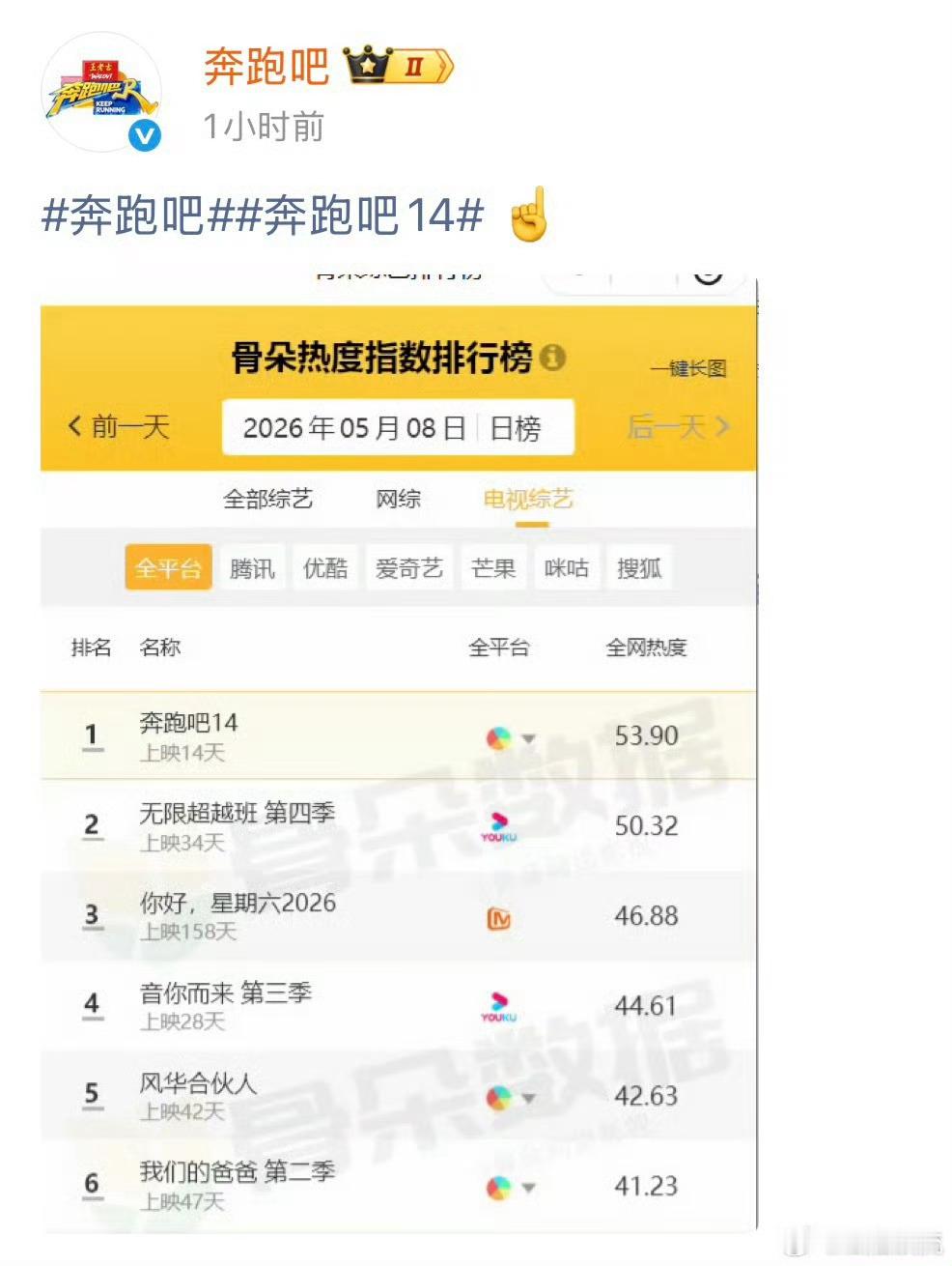 跑男官博连发八条微博自证 这是疯了么