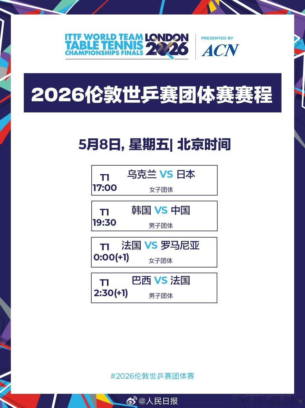 国乒男团关键战备受期待世乒赛许昕开场转发加油！今晚19:30国乒男团冲4强，20