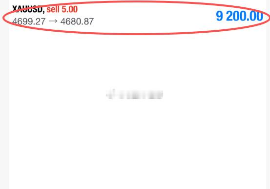黄金4699空，抵达4680，斩获190点！开局就是王炸！实战对你们来说其实并不
