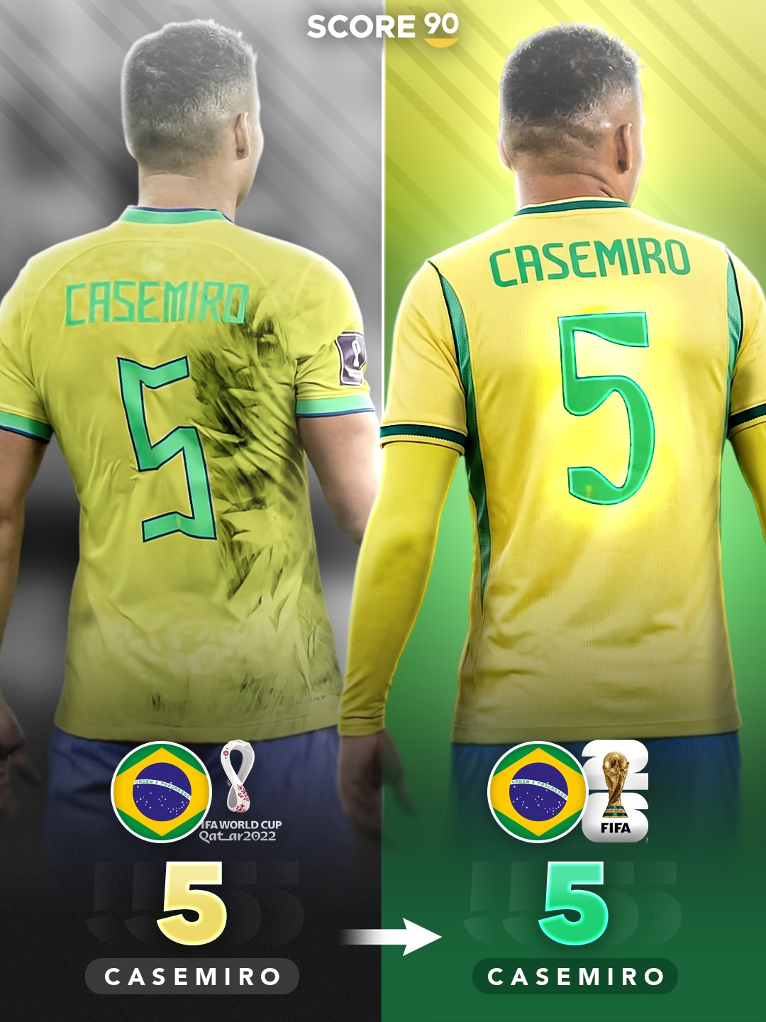 巴西队的球衣号码变化！ 