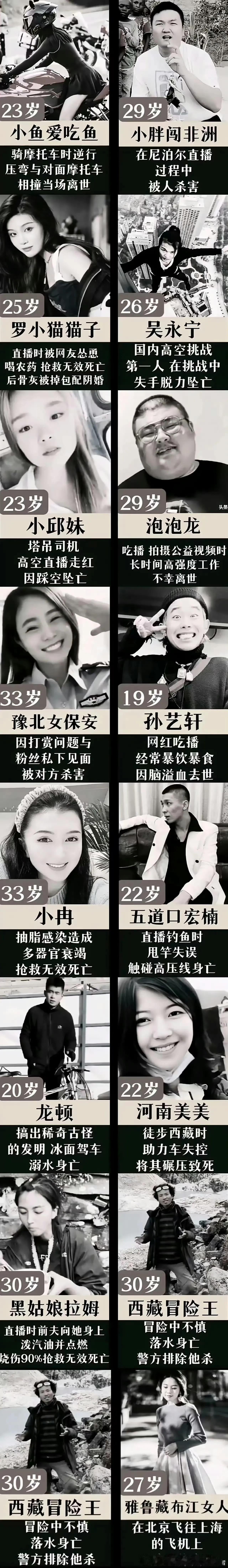 那些去世的年轻网红们………