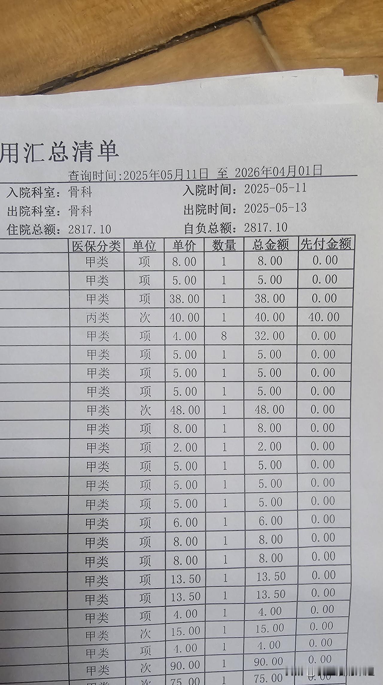 应该没有比我还拖拉的人吧！去年的事拖到今年才去办理。

之前跟大家讲过，我老公去