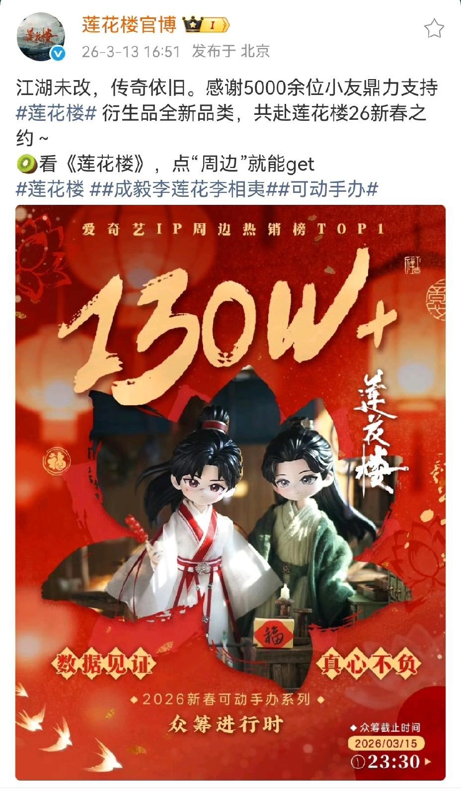 《莲花楼》开播近三年了，今日《莲花楼》官博居然发战报了，长尾效应还在发酵，李相夷