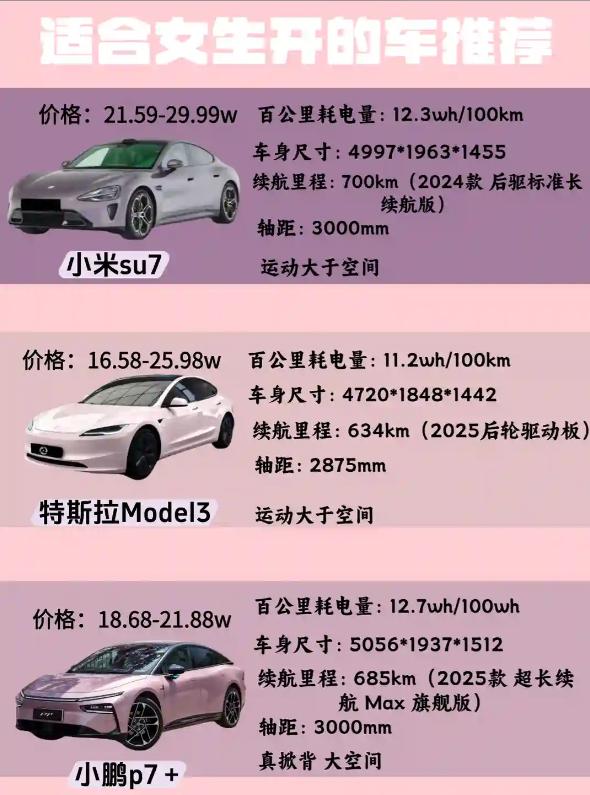 女生选车不踩坑！今天给各位姐妹盘点3款高适配热门车型，从颜值、通勤实用性到细节设