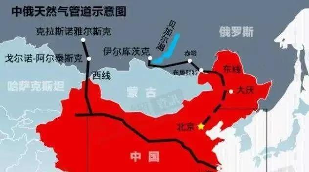 中蒙俄管道遇阻后，普京换新思路！三方共赢，欧亚能源格局要变

很多人都在关注中蒙