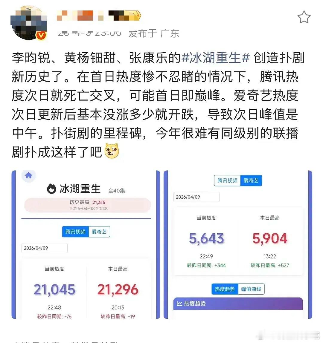 李昀锐单扛剧，扑成这样 这也太差了吧 