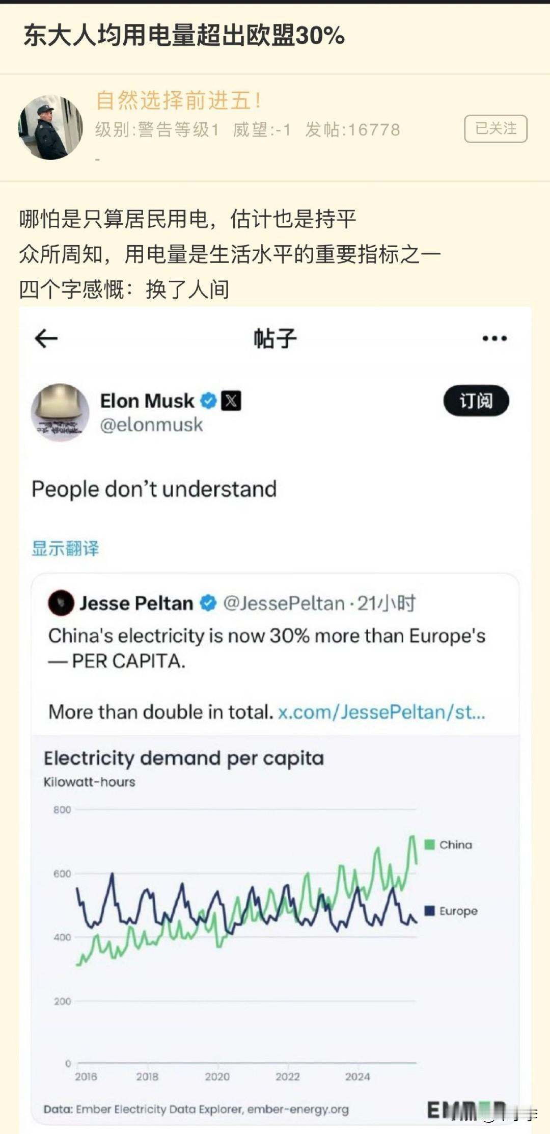 最近从电热水器电磁炉变成燃气热水器和燃气灶了，我把人均拉低了私密马赛[捂脸]
而