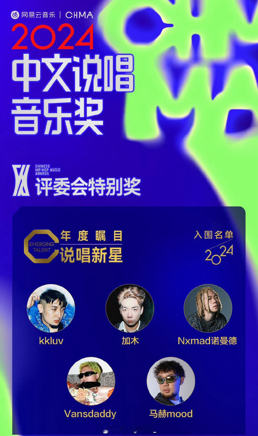 网易云的新人TOP5和融合嘻哈颁奖典礼的新人TOP5提名，只有一个人重复，其他完