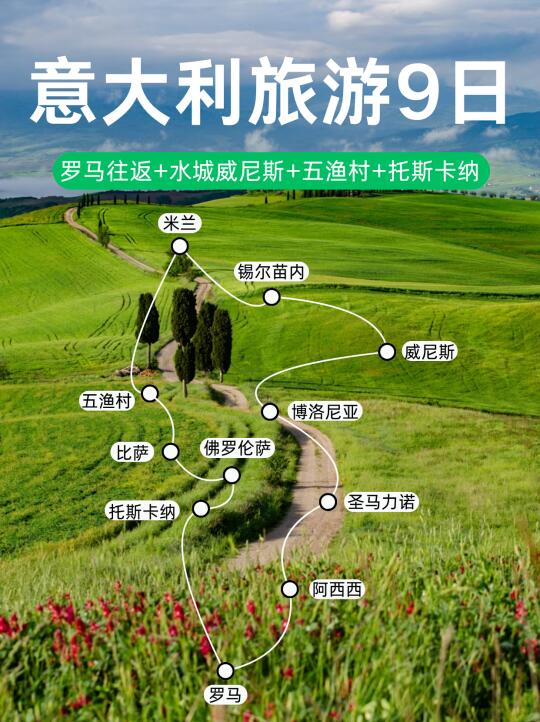 首次去欧洲旅游‼️首选意大利，超赞行程