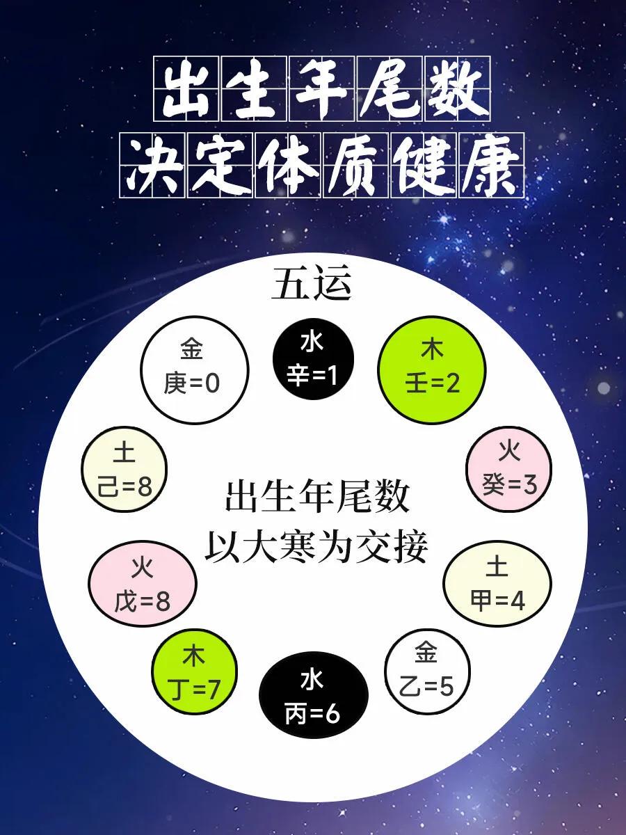 为我的真诚创作点赞！ 👍❤️🔥你也快来发布一条吧！带