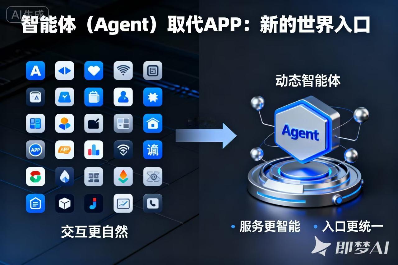 今天不是人类与AI竞争，而是要站在AI这个“巨人”的肩膀上！

1、有人总是杞人